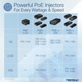 TRENDnet 2.5G PoE+ Injector, TPE-215GI, PoE (15.4W) or PoE+ (30W), 2.5