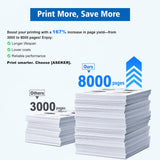 Xerox B310 PRTR 42PPM Letter/Legal USB/Ethernet