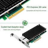 Storeonce G4 32G FC NTWK Card