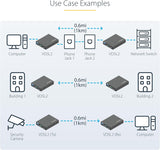 Kit d'extension Ethernet VDSL2 StarTech sur un SEUL CÂBLE À PAIRE, portée LONGUE jusqu'à 1 km (0,6 mi), répéteur LAN sur RJ11/CAT5E/CAT6, jusqu'à 300 Mb/s