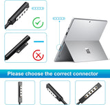 Chargeur Surface Pro 1 Pro 2 Pro RT, Alimentation Surface AC Doctor INC