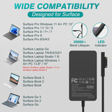 Microsoft Surface Pro WiFi - Portable Computing Power