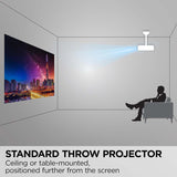 ViewSonic PS502X Projecteur à focale courte XGA HDMI 4000 Lumens pour l'éducation