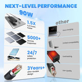 Chargeur universel ROLADA 90 W 65 W de remplacement pour ordinateur portable HP Dell Asus L