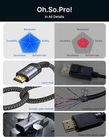12ft DP to HDMI Adapter Cable