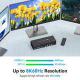 8K HDMI + 2 Displayport KVM Switch 3 Monitors 4 Computers 4K144Hz KVM