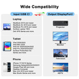 6.6FT USB C to Displayport 1.4 Cable Bidirectional 8K 30HZ