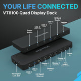 VisionTek VT8100DL Universal Quad Monitor Docking Station USB-C