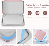 Applecare+ for MacBook AIR M2