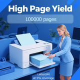 Unité d'imagerie Lexmark 520ZA