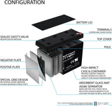 TRIPP LITE REPLACEMENT BATTERY RBC6A