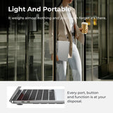 Applecare+ for 13IN MacBook Pro M1