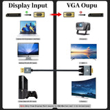 6FT MINI DISPLAYPORT TO VGA CABLE ACTIVE