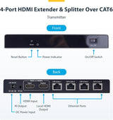StarTech.com 4-Port HDMI Extender and Splitter Over CAT6, 4K 60Hz, Up
