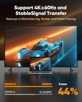 25 FT FLAT HIGH SPEED HDMI CABLE M/M