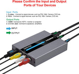 RCA Svideo to HDMI Converter, RCA Composite CVBS AV or Svideo + R/L Au