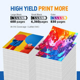 Skydo Compatible Ink Cartridge Replacement for Canon 280 281 XXL PGI C
