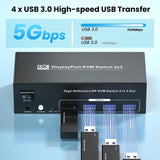 8K60Hz 4K120Hz Displayport KVM Switch 3 Monitors 2 Computers, USB 3.0