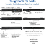 Panasonic Toughbook 55 MK2, 14-inch FHD, Touchscreen, Intel Core i7-11
