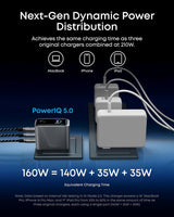 USB-C Wall Charger 30W GAN Charger with Power Delivery