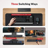 Commutateur KVM HDMI 8 ports