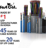 Câble Ethernet CAT6 35 pieds vert CAT 6 POE