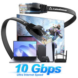 Câble Ethernet CAT6A de 10,67 m - STP AQUA