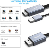 BENFEI HDMI to DisplayPort Cable, 6 Feet HDMI Source to DisplayPort Mo