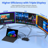 Station d'accueil Surface, triple écran 4K@60Hz via HDMI, DP et USB-C,