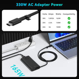 165W 130W USB-C GaN AC Adapter Compatible with Dell Dell Precision 568