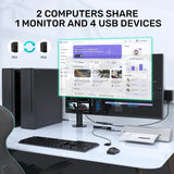 2PORT Dual Displayport USB KVM Switch w/ Audio and USB 2.0 Hub