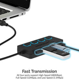 Logitech Swytch Hub Spare Multi 4