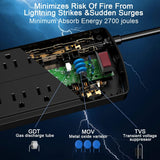 1FT POWER EXTENSION CORD L5-20R TO 5-20P