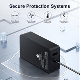 Chargeur 65W Surface pour Microsoft Surface Pro 11/10/9/8/7+/7/6/5/4/3/X