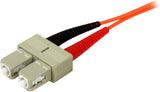 StarTech.com 3m Fiber Optic Cable - Multimode Duplex 50/125 - OFNP Ple