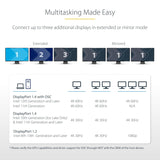 Startech MSTDP123HD DisplayPort to HDMI Triple Monitor Adapter
