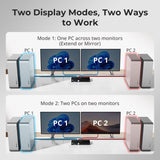Boîtier commutateur KVM HDMI 4 ports, UHD 4K@60Hz 3 ports USB 3.0, commutateur KVM HDMI