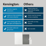 Écran de confidentialité magnétique Kensington K58371WW MagPro Elite