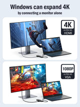 USB-C Triple Display Docking S