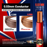 Cat6 Plenum Cable 1000FT – DSX-8000 Certified | 0.58mm Solid Conductor