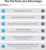 StarTech.com 12 ft Standard Computer Power Cord - NEMA5-15P to C13 - 1