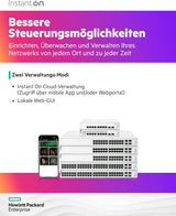 HPE Aruba Instant On 1930 24G Class4 PoE