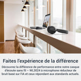 Dell WL3024 Wireless Headset - Leatherette Headband, Built-in AI-Based
