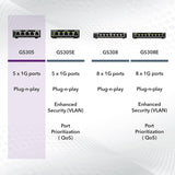 Netgear GS305 5-Port Gigabit Ethernet Switch