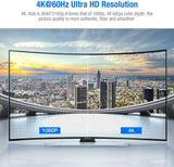 15FT 5M PREMIUM HDMI 2.0 CABLE 4K 60HZ