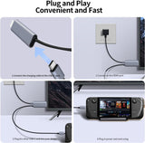 USB‑C to HDMI 2‑in‑1 Cable 6.6FT with 100W PD Fast Charging Port, 4K@6