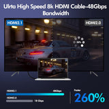 66FT/20M ACTIVE HDMI CABLE 4K CL2 RATED