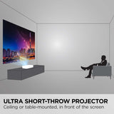 ViewSonic LS832WU 5000 Lumens WUXGA Ultra Short Throw Projector with 1