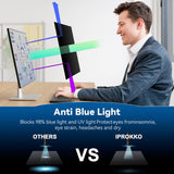 21.5IN Privacy ANTI-Glare