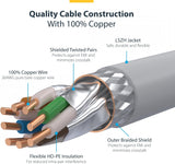 Câble Ethernet CAT8 StarTech de 6 m, blanc, RJ45 sans accroc, 25G/40G, 2000 MHZ, POE 100 W, fil de cuivre PUR 26 AWG S/FTP, LSZH, câble de raccordement réseau blindé